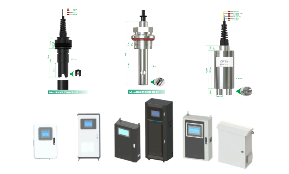 油化行业水质分析仪选型指南——选型误区修正+实操案例深度拆解