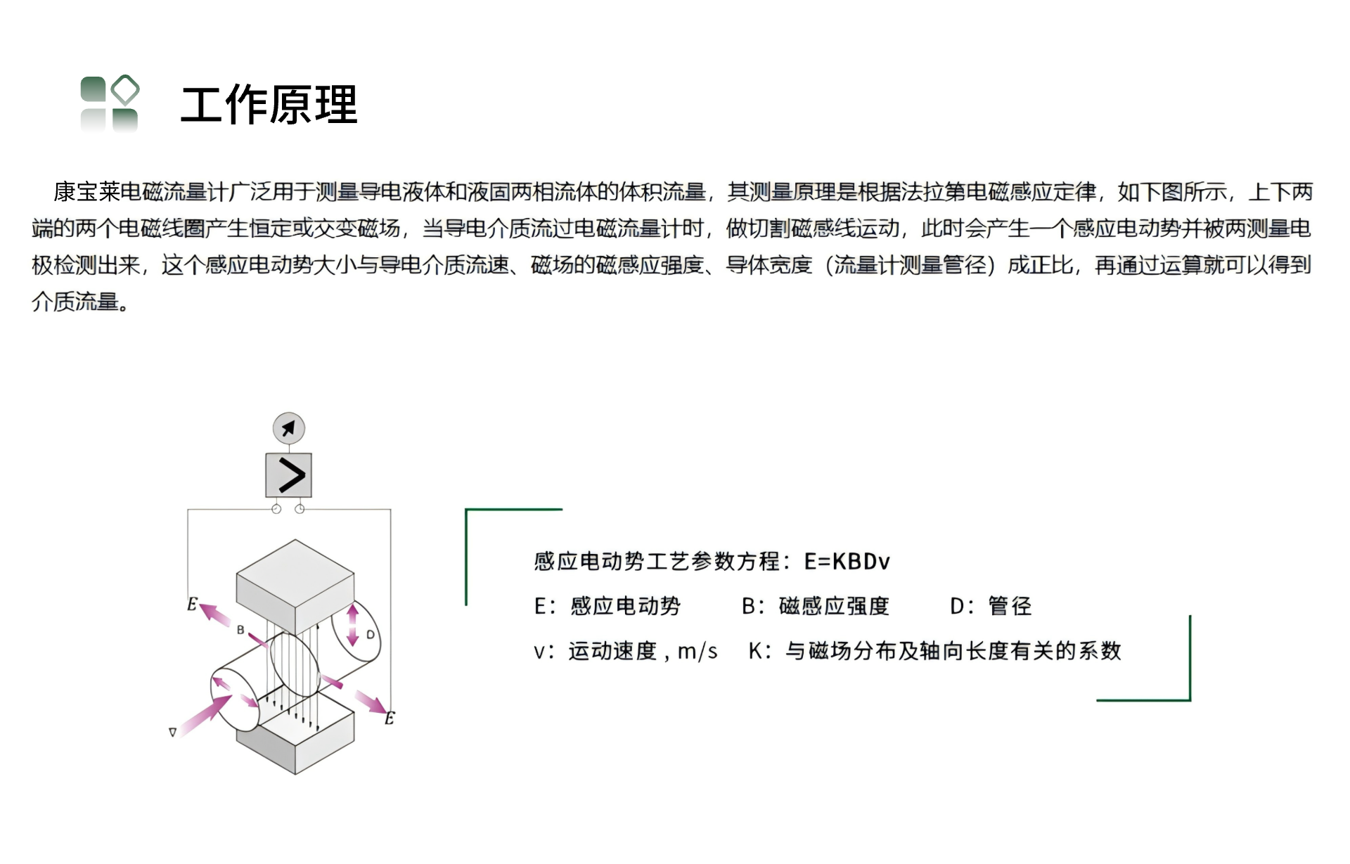 容器 253.png
