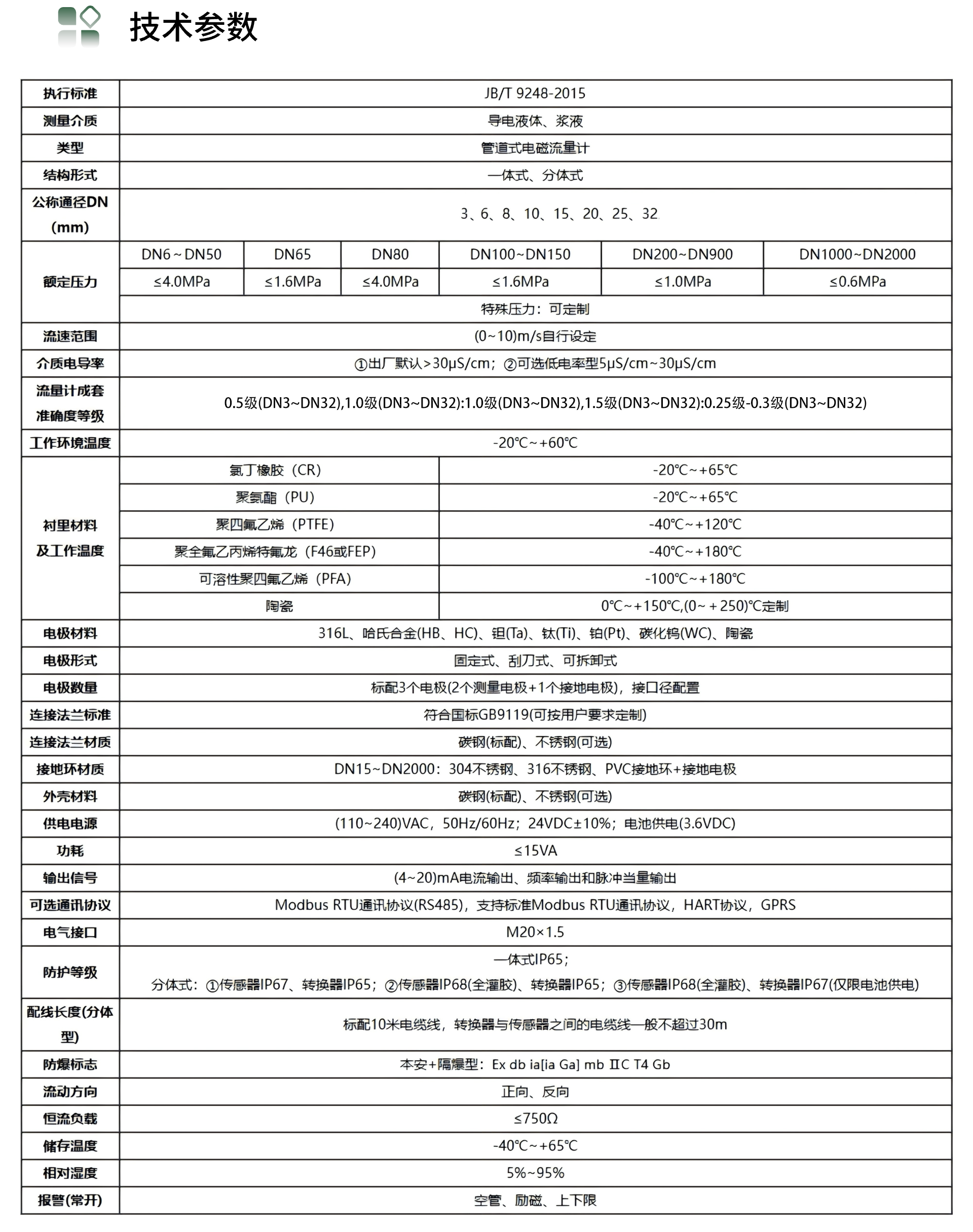 容器 255.png