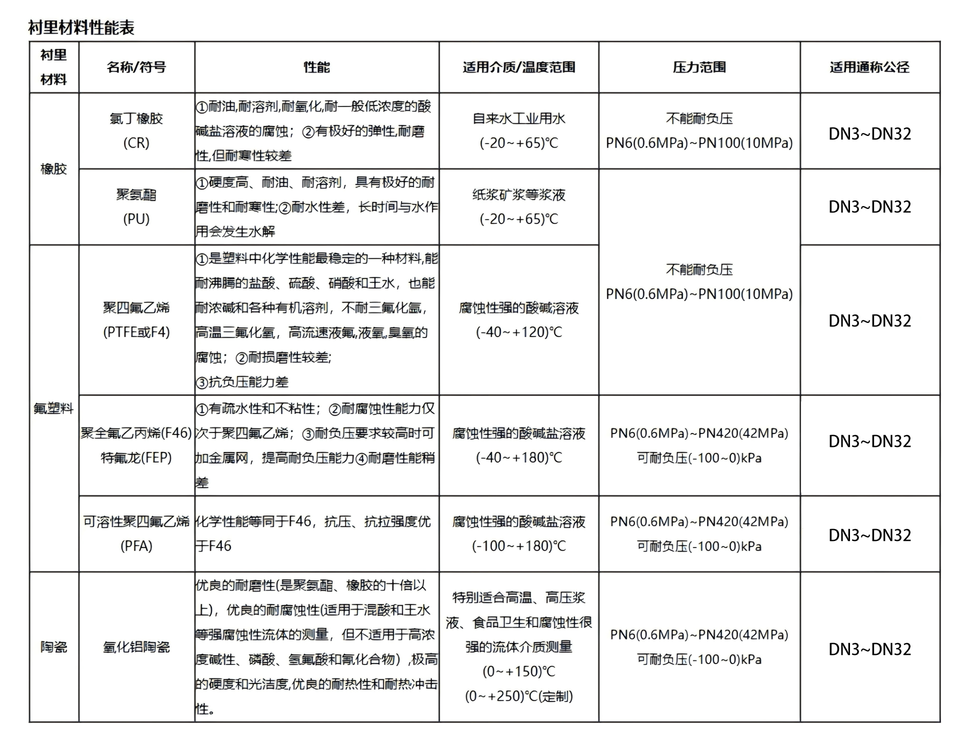 容器 256.png