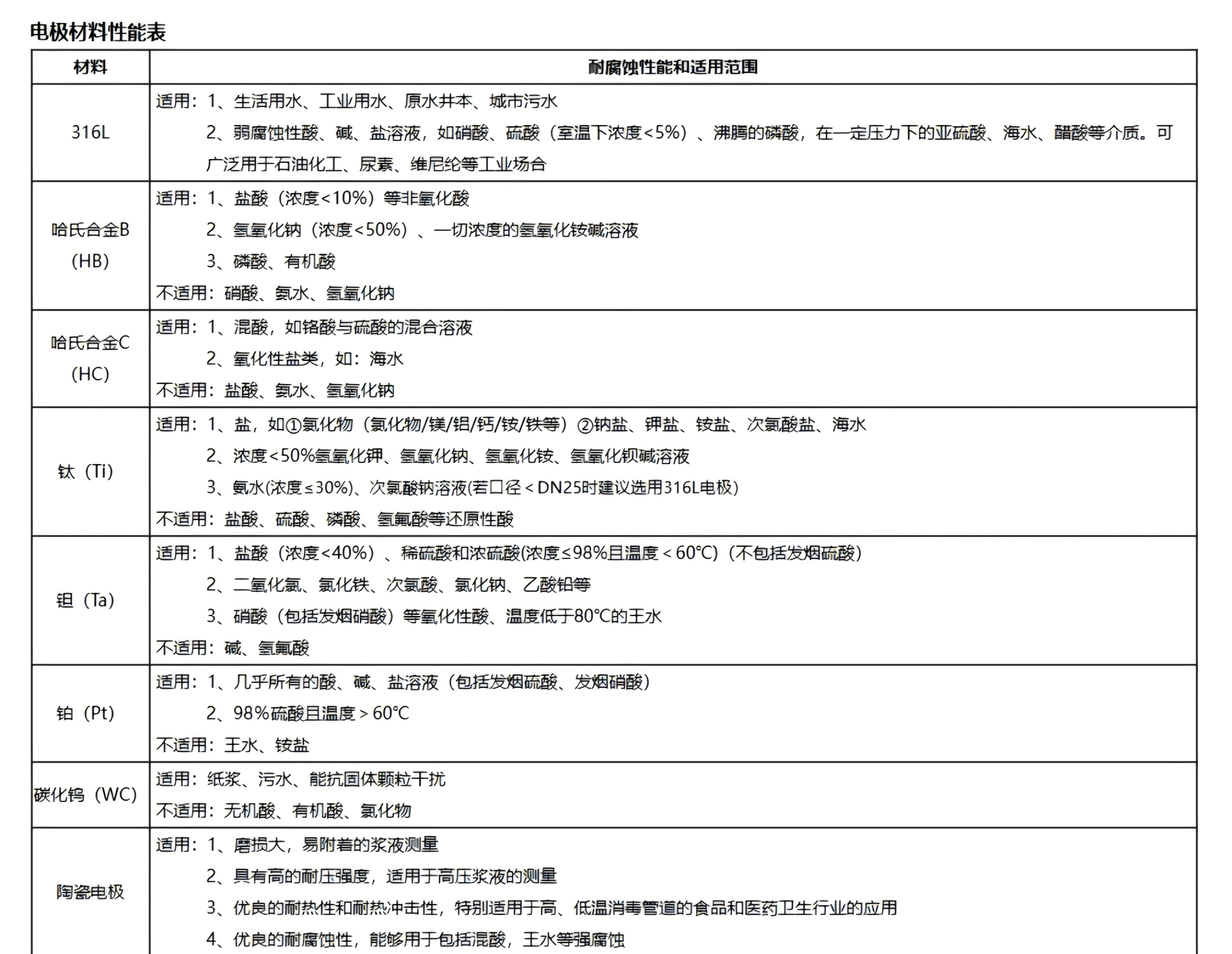 容器 257.png