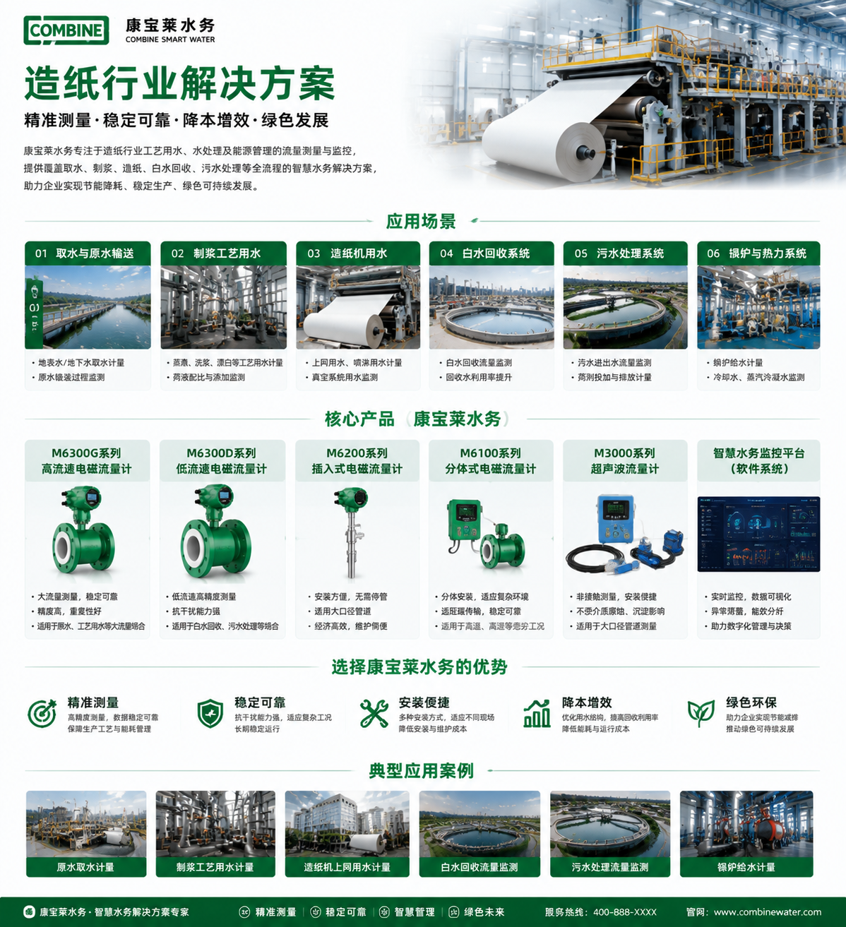 造纸行业解决方案.png 造纸行业解决方案.png