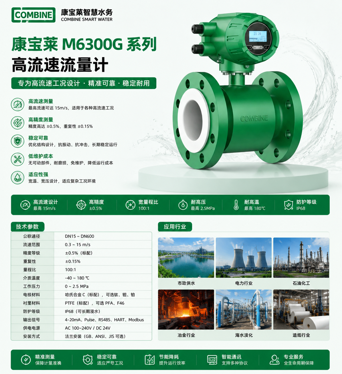 高流速电磁流量计.png 高流速电磁流量计.png