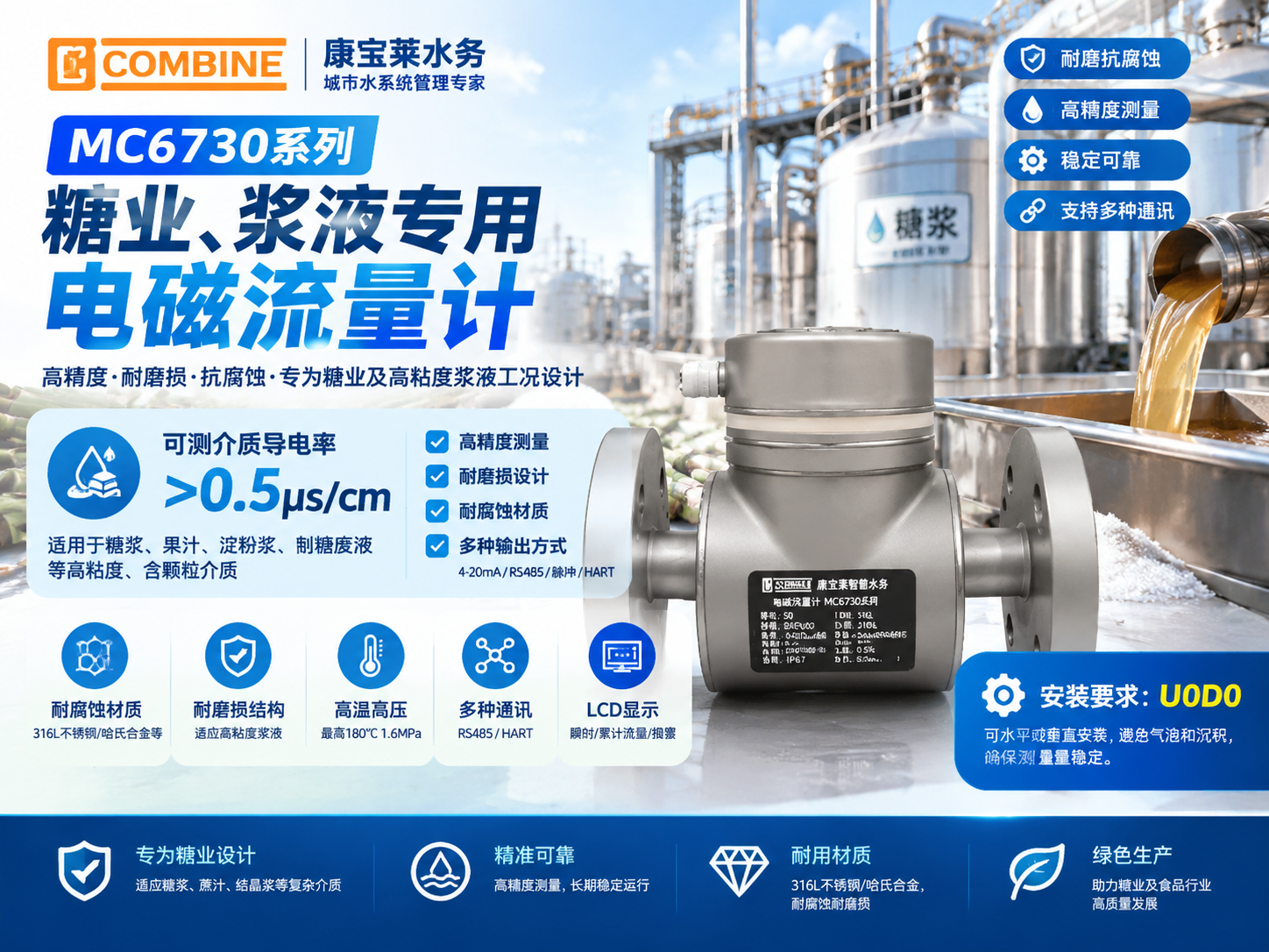 糖业浆液专用电磁流量计.png 糖业浆液专用电磁流量计.png